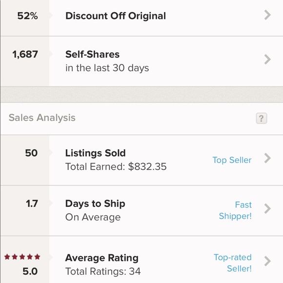 CLOSET CLOSING - Picture 2 of 2